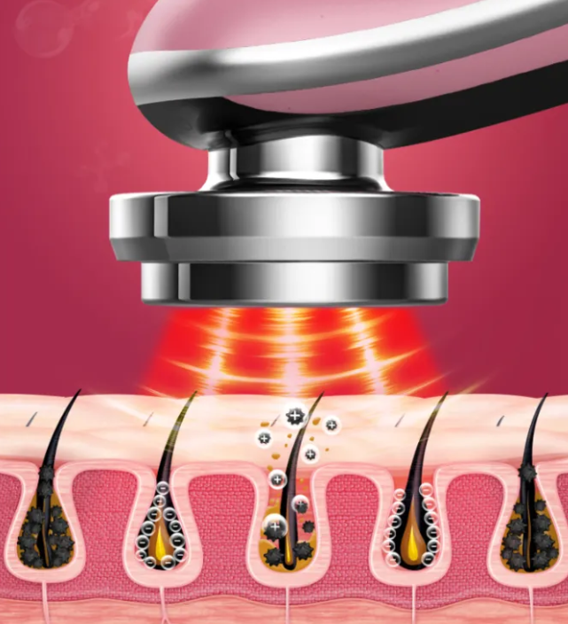 Radiantskin Led massager